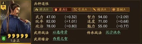 三国志战略版 第11张图