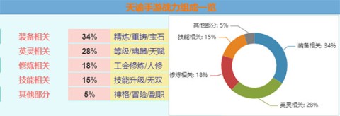 魂器学院国际版（HorcruxCollege） 第2张图