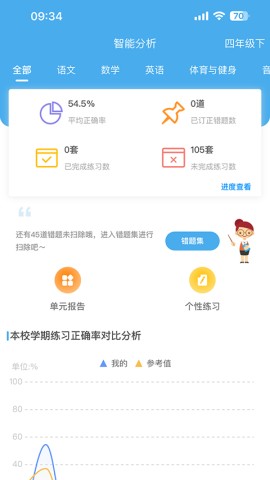专课专练学生端APP