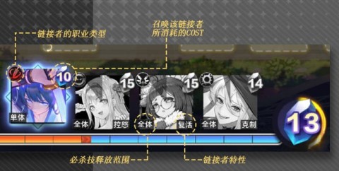 梦的第七章 第5张图