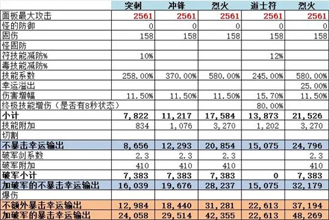 魔龙之旅 第2张图
