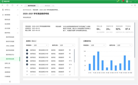 云校家 第10张图