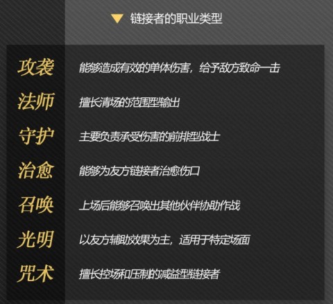 梦的第七章 第6张图