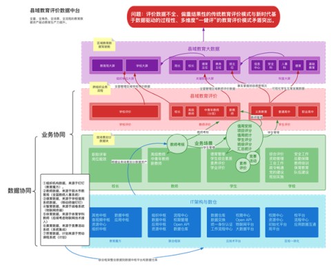 云校家 第3张图