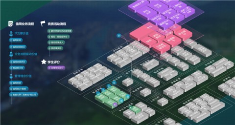 云校家 第5张图