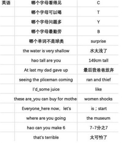当代人生 第10张图
