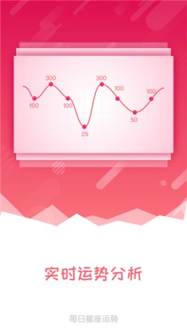 每日星座运势查询APP