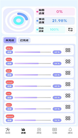 麒麟单词APP