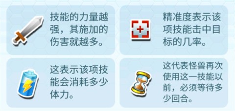 怪物传奇 第4张图