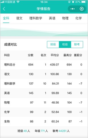 五岳阅卷 第1张图