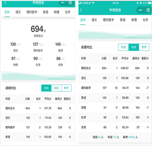 五岳阅卷 第2张图