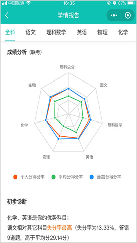 五岳阅卷 第3张图