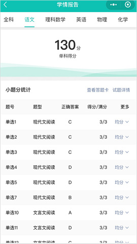 五岳阅卷 第4张图