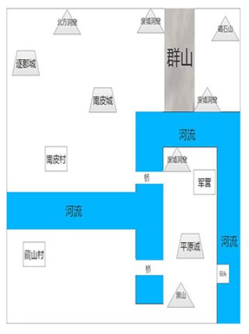 仙国志 第4张图