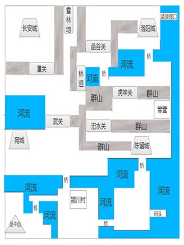 仙国志 第3张图