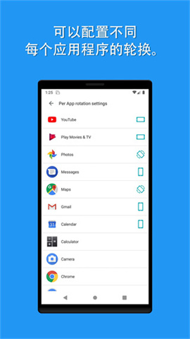 Rotation Control ProAPP