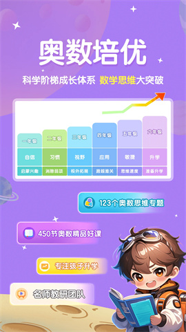 星空思维 第1张图