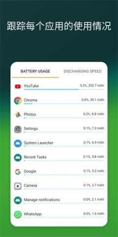 精准电量APP