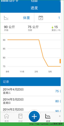 p2p种子搜索神器APP