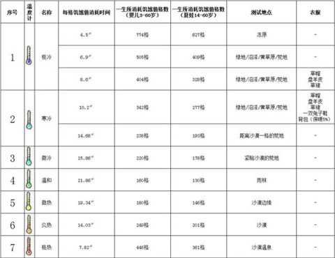 希望之村你是希望 第14张图