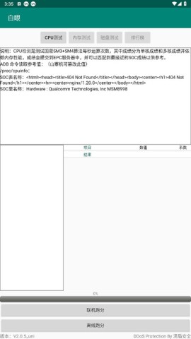 白眼 第2张图