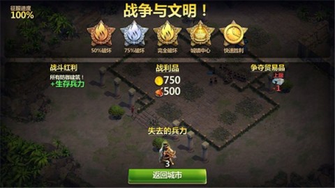 战争与文明 第5张图