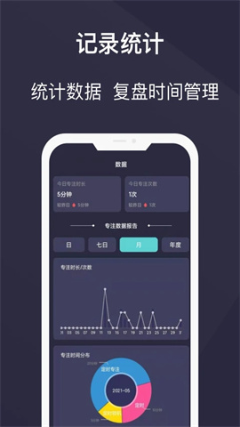 告别手机控APP