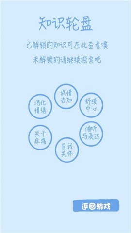 我要如何说再见 第3张图
