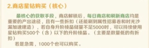 指尖像素城 第6张图