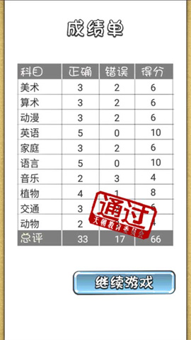 天朝教育委员会 第7张图