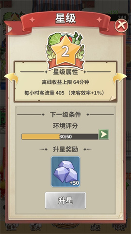 卖菜致富记 第10张图