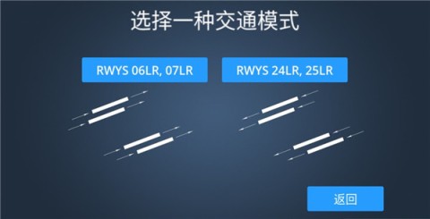 疯狂机场 第4张图