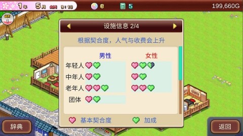 温泉物语2 第8张图