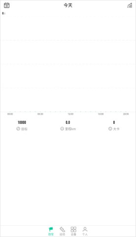 唯乐手环 第3张图