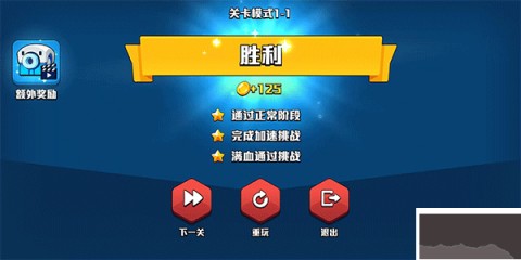脑裂2 第9张图