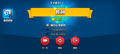 脑裂2 第4张图
