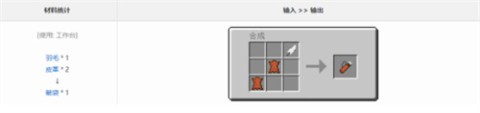 我的世界贝爷生存模组 第10张图