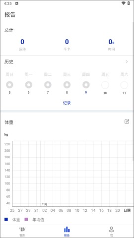 30天内练出六块腹肌 第3张图