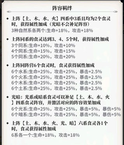 美食大乱斗0.1折 第1张图