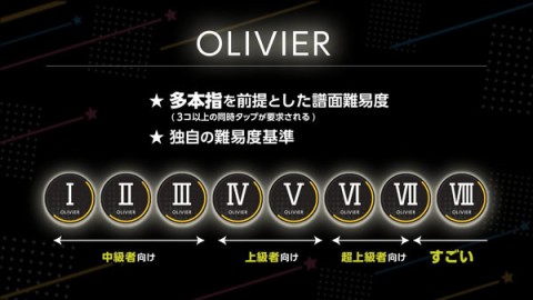 World Dai Star梦想星座盘 第11张图
