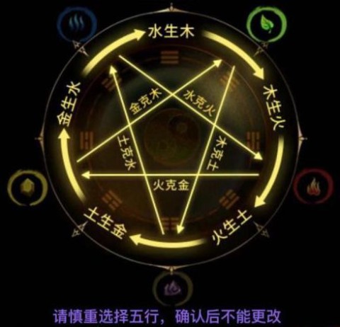 无尽洪荒手游 第3张图