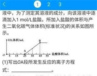 小猿答疑 第4张图