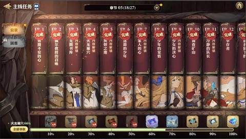 剑与骑士团 第1张图