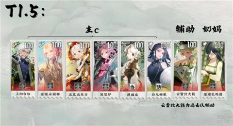 物华弥新官方版 第7张图