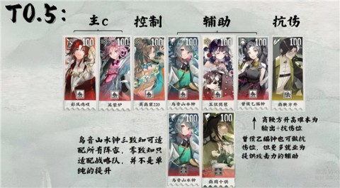 物华弥新官方版 第5张图
