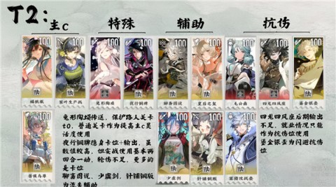 物华弥新官方版 第8张图