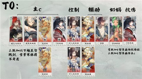 物华弥新官方版 第4张图