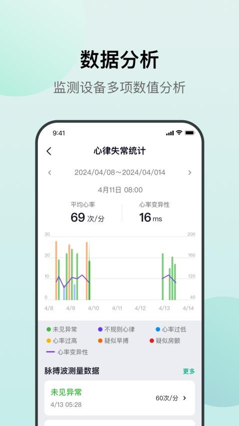 心泰医嘱APP