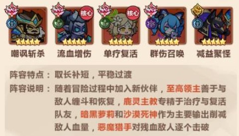 暗影界域 第3张图