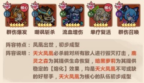 暗影界域 第4张图